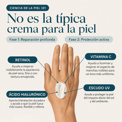 VeynaCare Crema de Manos con Retinol