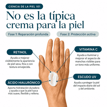 VeynaCare™ Crema de Manos Reafirmante