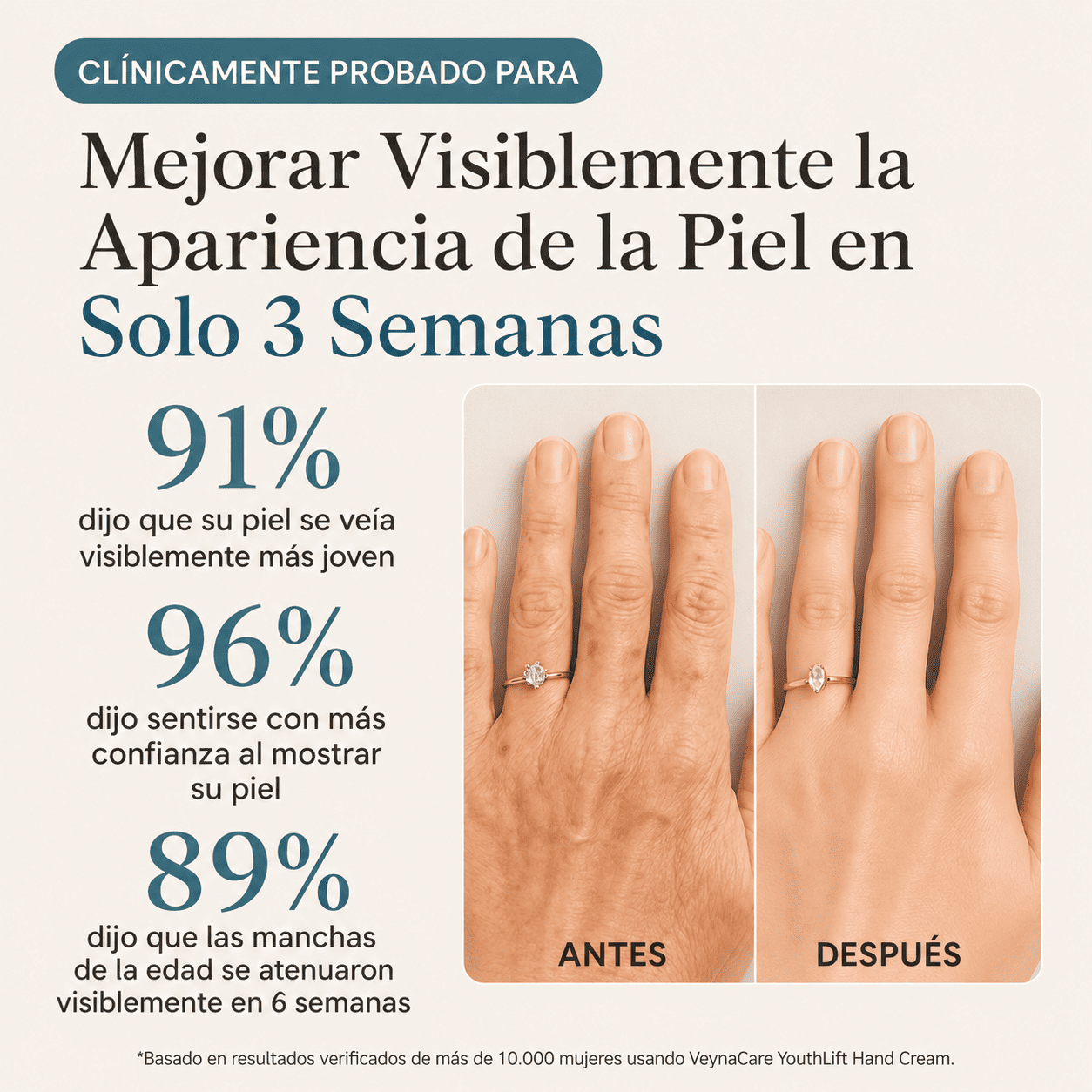 VeynaCare Crema de Manos con Retinol